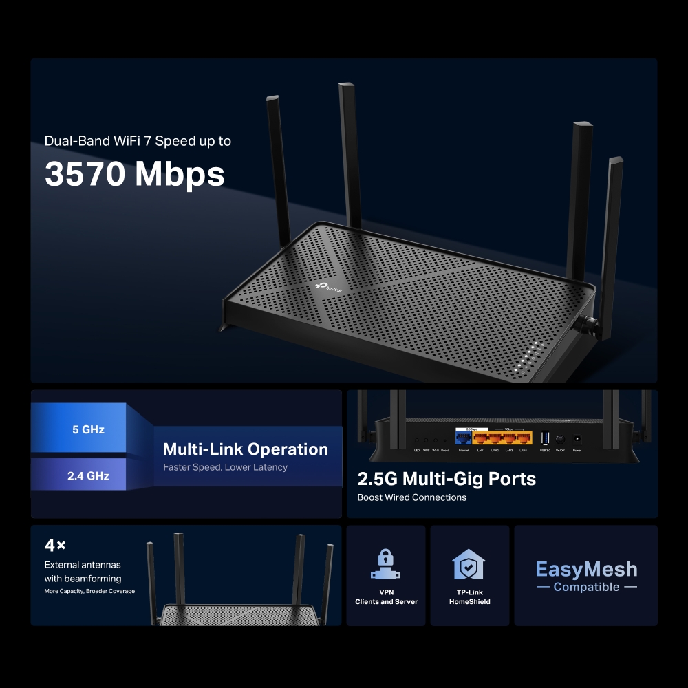 Wi-Fi роутер TP-LINK Archer BE230/ AX3600 Dual Band / Wi-Fi7 / 2.5Gigabit / 4 external antennas — изображение 5