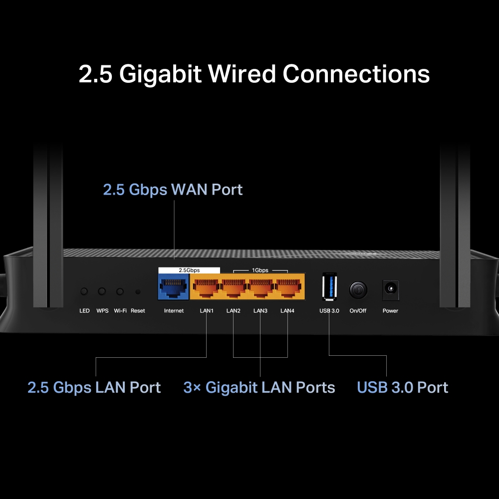 Wi-Fi роутер TP-LINK Archer BE230/ AX3600 Dual Band / Wi-Fi7 / 2.5Gigabit / 4 external antennas — изображение 7